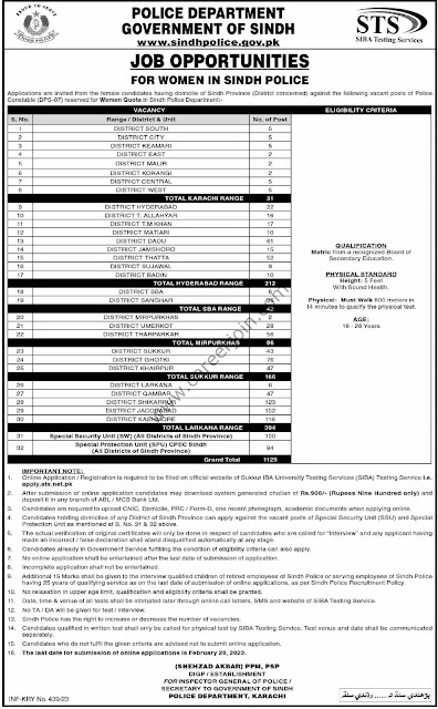 Police Department Govt of Sindh Jobs February 2023