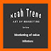 Art of Marketing - intro - Creating the Value - definitions    