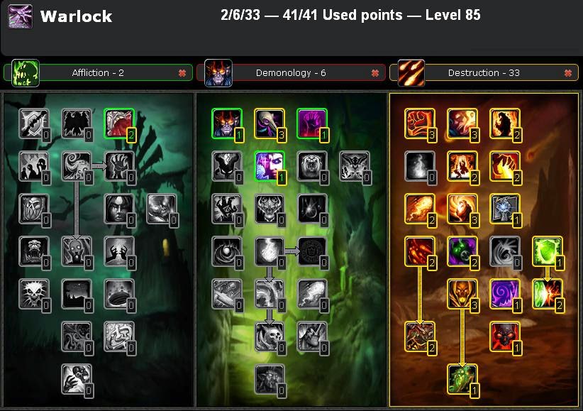 DPS PVE DESTRUCTION WARLOCK TALENT GUIDE