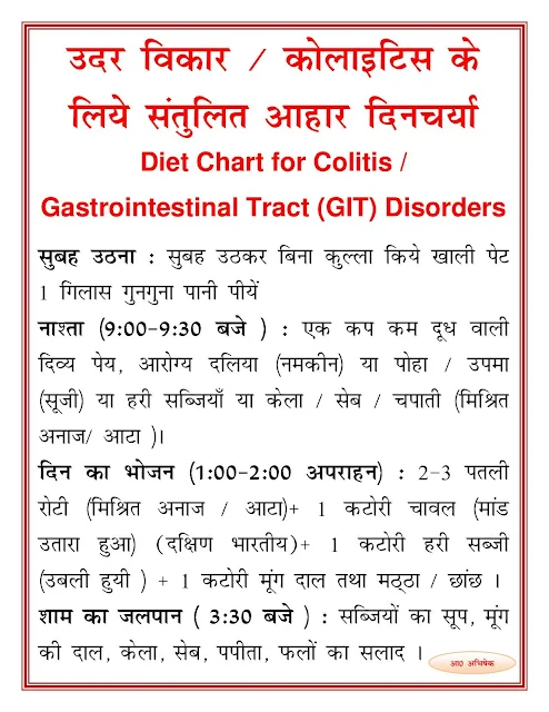 उदर  विकार / कोलाइटिस (बड़ी आंत (कोलन) की सूजन)/गैस्ट्रोइंटेस्टाइनल ट्रैक्ट (जीआईटी) के लिए संतुलित आहार दिनचर्या (Diet Chart for Colitis / Gastrointestinal Tract (GIT) Disorders)