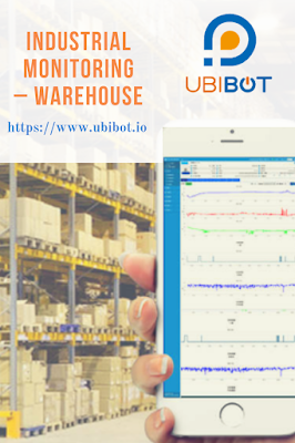 World Class Industrial Wireless Sensors Made Affordable by Ubibot