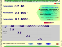 http://www.eltanquematematico.es/todo_mate/mult_deci/mult_deci_p.html