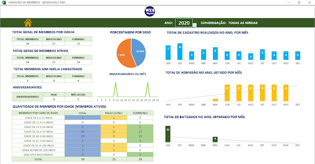 ficha de membro excel