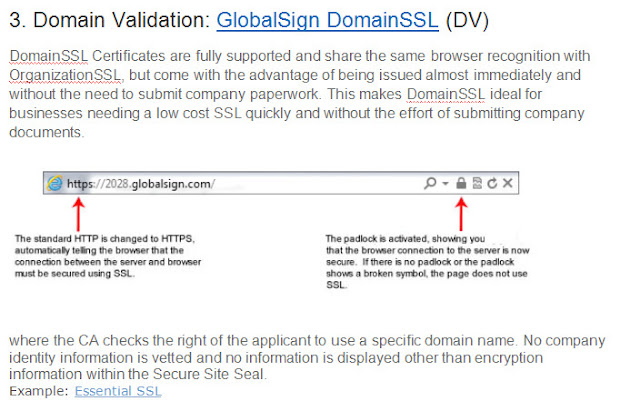 Domain Validation Certificates