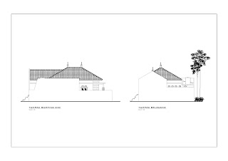 Desain rumah minimalis 1 lantai