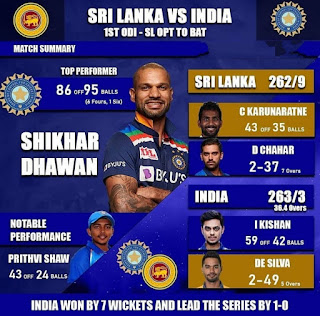Odi