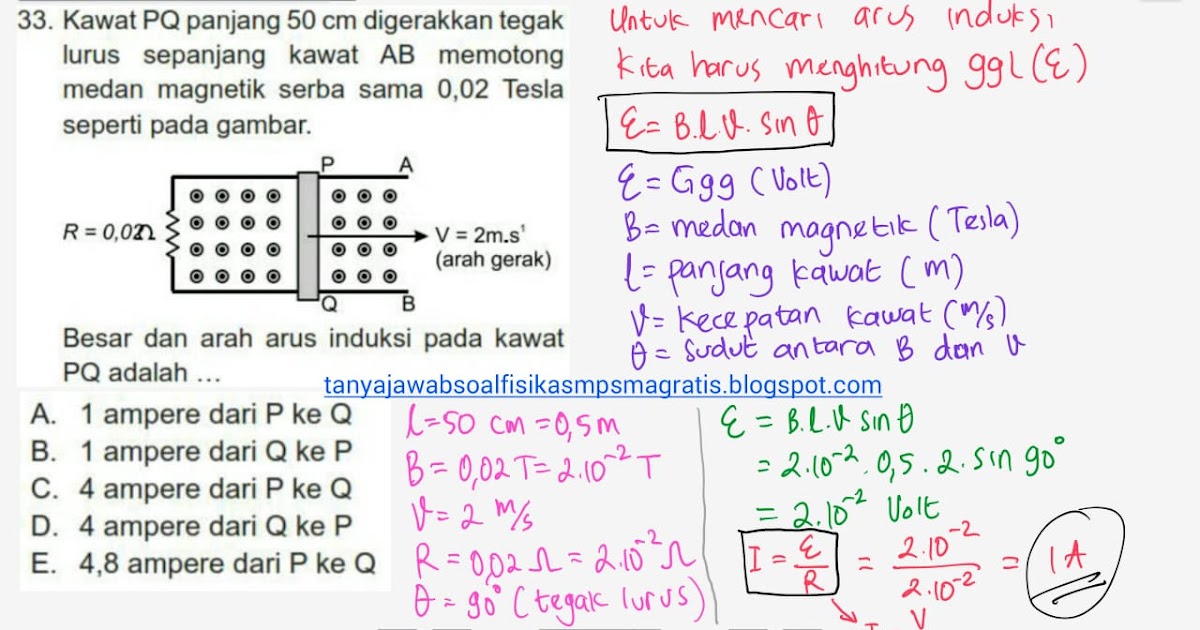 FiSiKa Fikiran Siap Kacau PENTING ISI BLOG SETELAH 