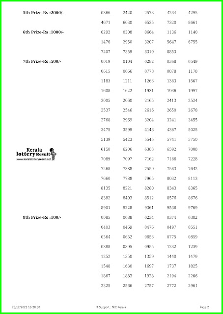 Off:> Kerala Lottery Result; 23.12.2023 Karunya Lottery Results Today "KR-633"