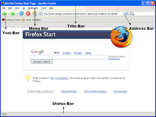 Image result for title bar mozilla firefox