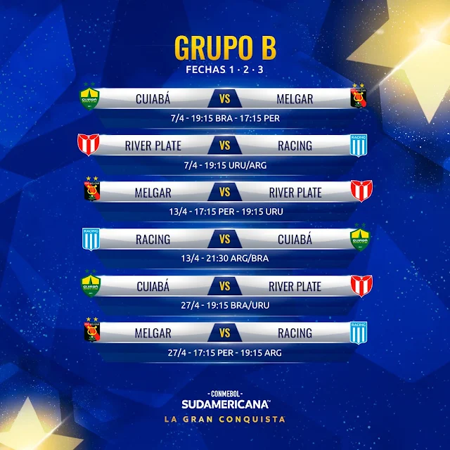 Fixture del Grupo B de Copa Sudamericana 2022