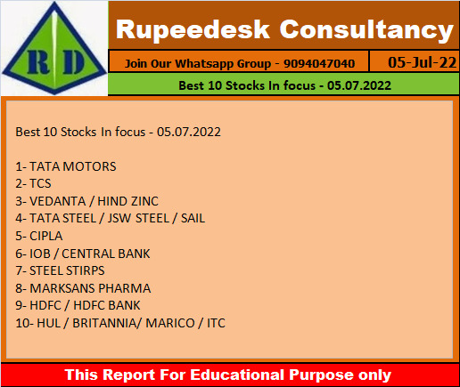 Best 10 Stocks In focus - 05.07.2022