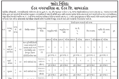 Idar Nagarpalika Recruitment 2022 | Apply