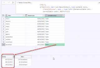 Power Query: Última Fecha Condicionada