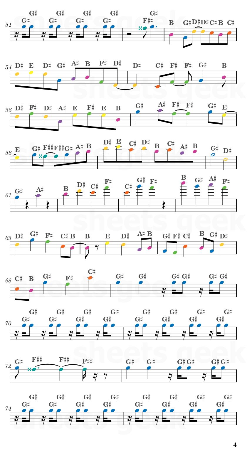 Discord - The Living Tombstone (My Little Pony: Friendship Is Magic) Easy Sheet Music Free for piano, keyboard, flute, violin, sax, cello page 4