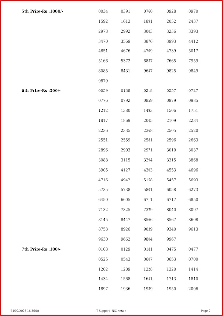 nr-317-live-nirmal-lottery-result-today-kerala-lotteries-results-24-02-2023-keralalottery.info_page-0002