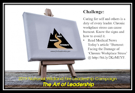 easel and canvas with WFLDP challenge