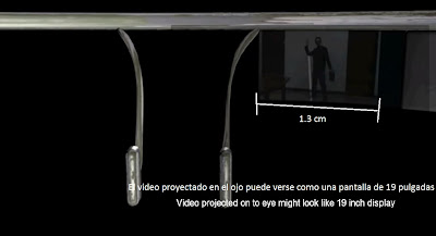 Google glasses video display size