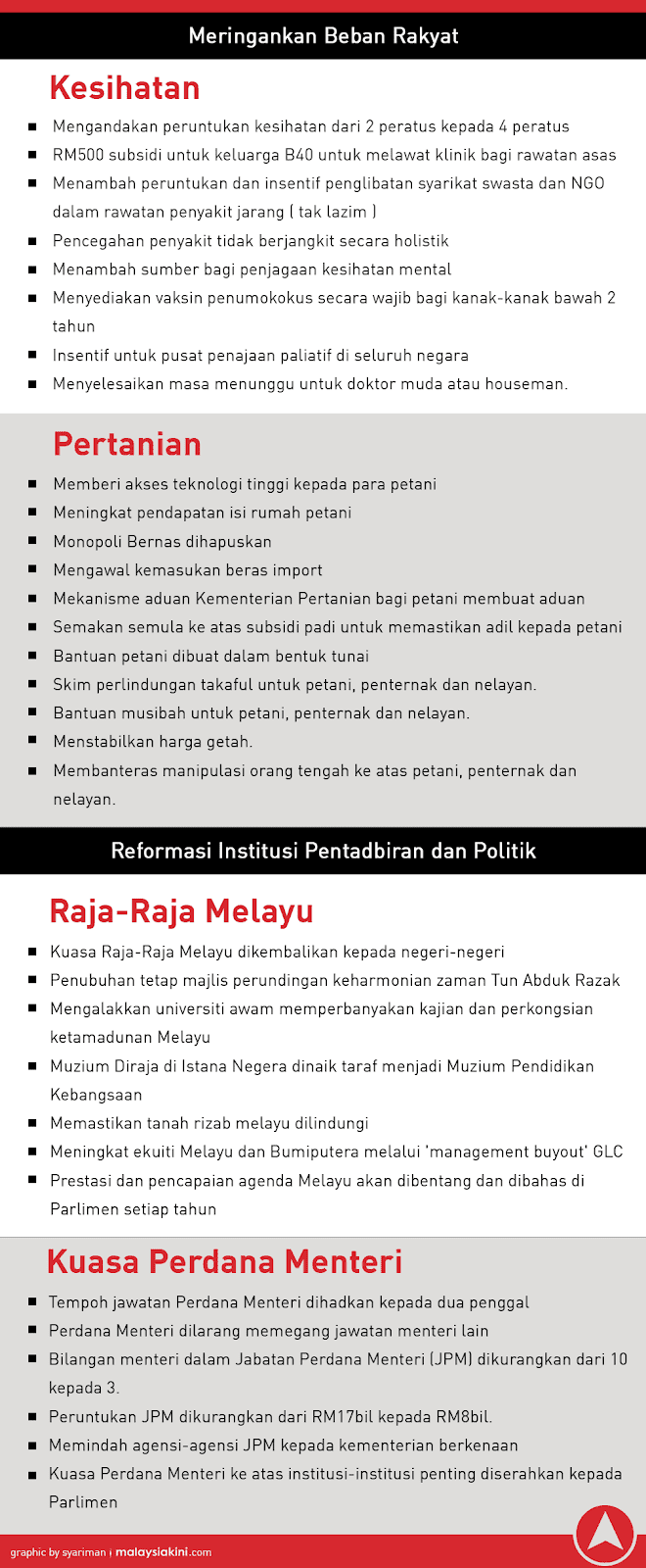 Keputusan Parlimen Malaysia 2018 & Manifesto Pakatan Harapan (PH)