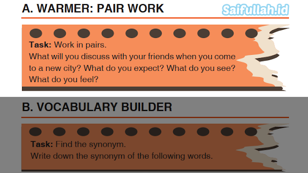 Chapter 2 Halaman 16 Kelas 12, Kunci Jawaban B.Inggris - A. Warmer, Pair Work