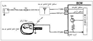 موسوعة الكهرباء والتحكم 