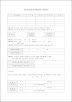 토지 임대차계약서 양식 + 주의사항