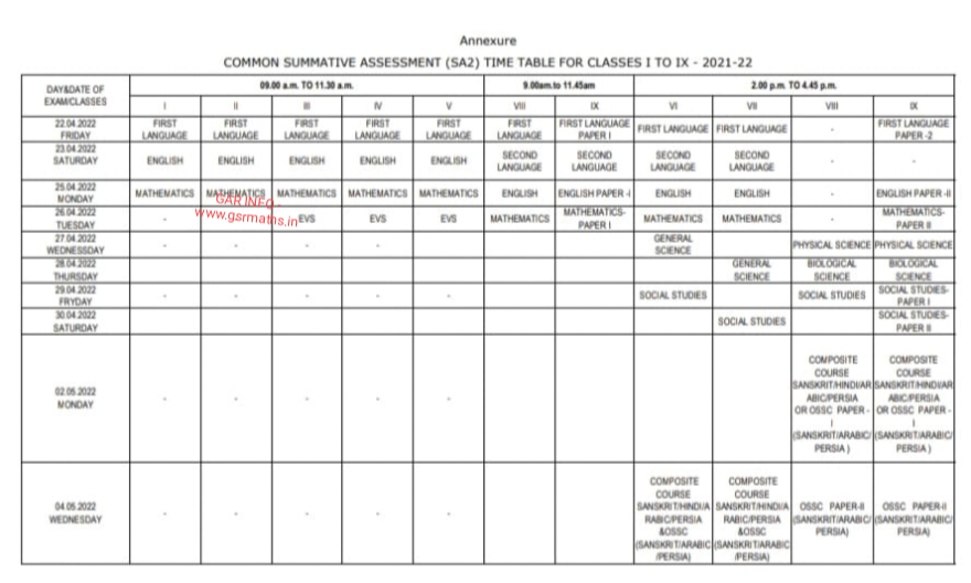 AP SA 2 Summative Assessment 2 Time Table 2022