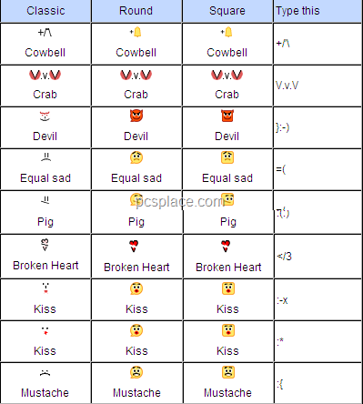 facebook  emoticons