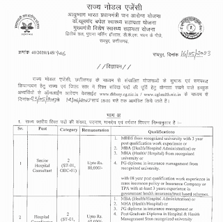 CG STATE NODAL AGENCY VACANCY 2023 | छत्तीसगढ़ राज्य नोडल एजेंसी में भृत्य लेखा सहायक एवं अन्य बहुत से पदों की वेकेंसी