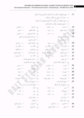 Soal Tes TOAFL - Maharatu As-Sima'ah