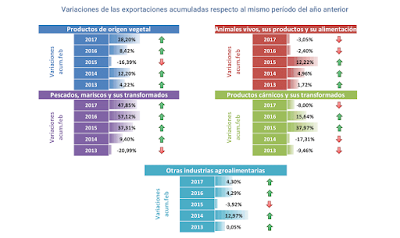 asesores económicos independientes 86-4 Javier Méndez Lirón