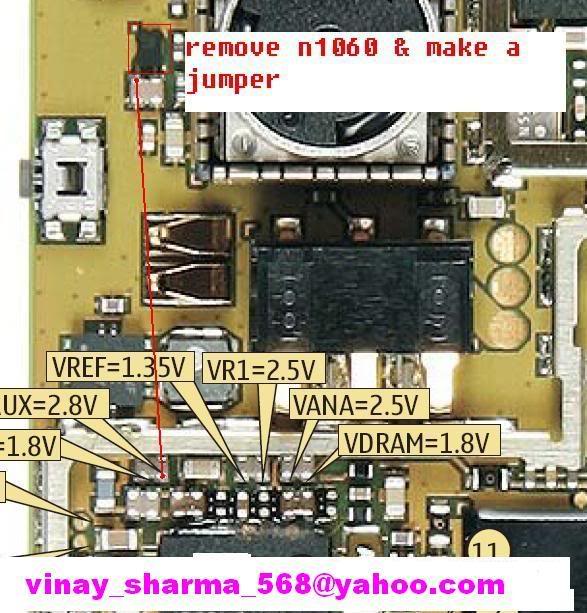 Nokia 6280 Camera Operation