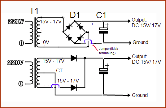 Gambar Skema Perata Arus dan Filter Tegangan pada Adaptor Sederhana