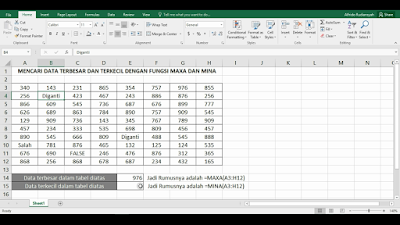 Fungsi MAXA Dan MINA Di Microsoft Excel