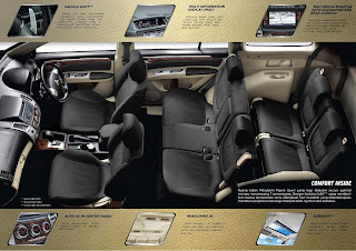 Catalog Interior Pajero Dakar