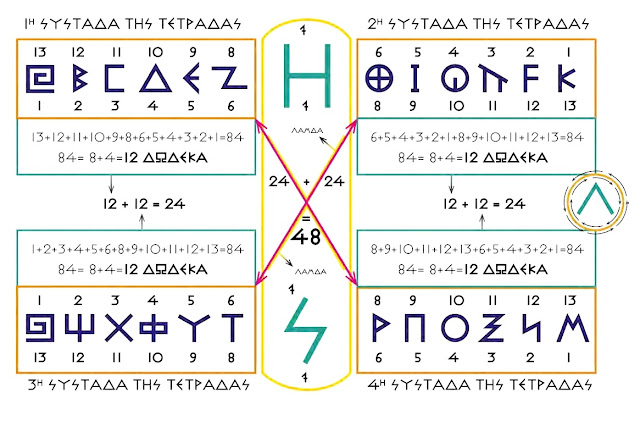 %25CE%2597%25CE%25A3%2B24%2B%252B%2B24