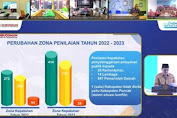 Raih Prestasi Gemilang, Pemkab Bolmong Mendapat Predikat Terbaik se - Kabupaten Atas kepatuhan penyelenggaraan pelayanan publik tahun 2023 