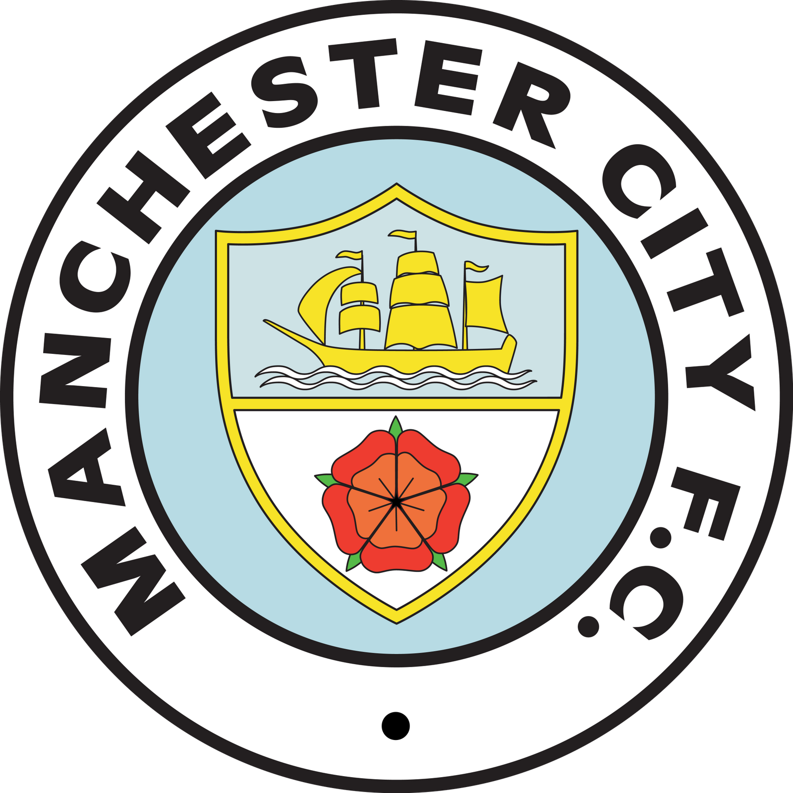 Manchester City FC