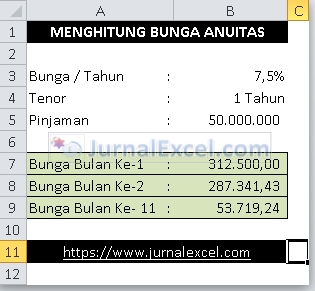 Perhitungan Bunga Anuitas dalam Excel - JurnalExcel.com
