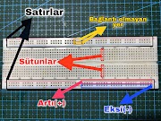 BREADBOARD NASIL KULLANILIR ?