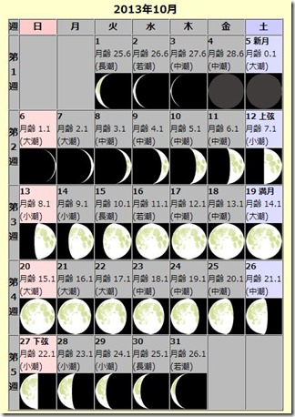 moon2013_10abc