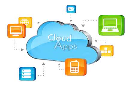 Best Cloud App Development Platforms For Professionals