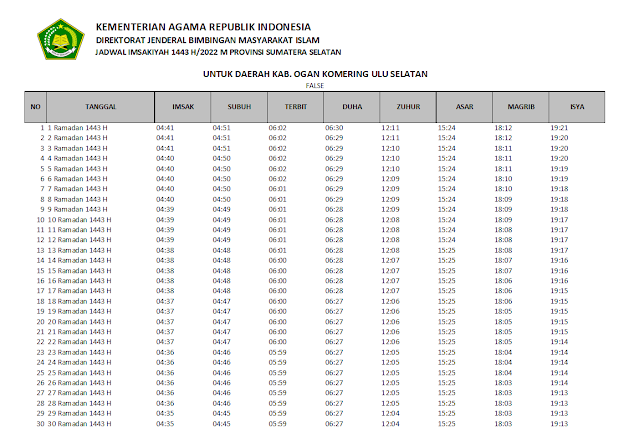 Jadwal Imsakiyah Ramadhan 1443 H/2022 M Kabupaten Ogan Komering Ulu Selatan, Provinsi Sumatera Selatan