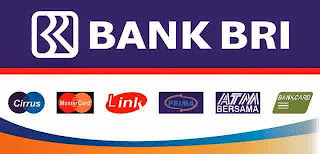 Daftar Bank BRI Padang