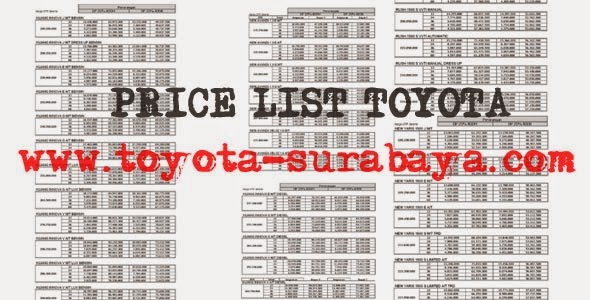 Price List: Daftar Harga Mobil Toyota Surabaya