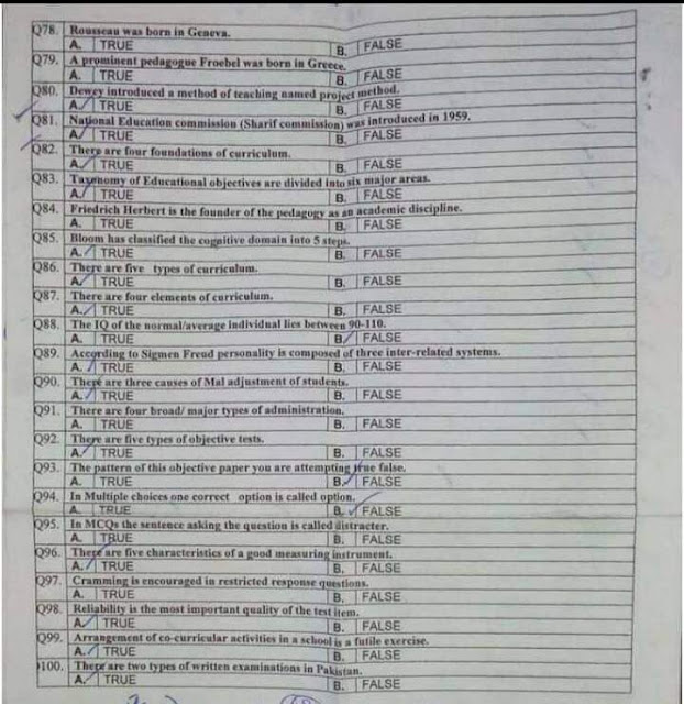 KPPSC Lecturer PHYSICS Past Papers