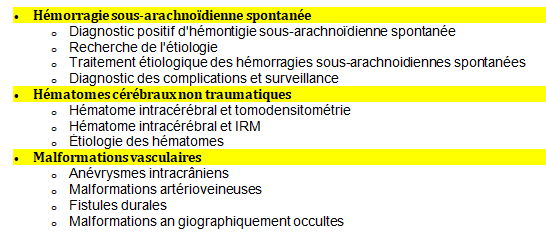 Hémorragies intracrâniennes non traumatiques et malformations vasculaires