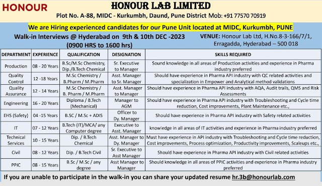 Honour Lab Ltd Walk In Interview For BSc/ MSc Chemistry/ Dip /B Tech Chemical/ Mechanical/ B Pharm/ M Pharm/ ADIS/ Civil - Multiple Opening