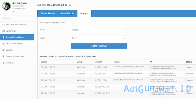 Sistem Investasi ICO Multibot Token (MBT) & Panduan Lengkap Multibot Token