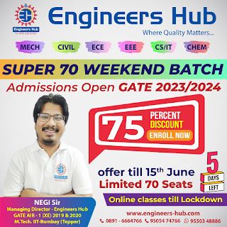 GATE-2023/2024 Weekend Batch