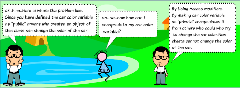 Learn JAVA Programming the funny way  Comic: Java 